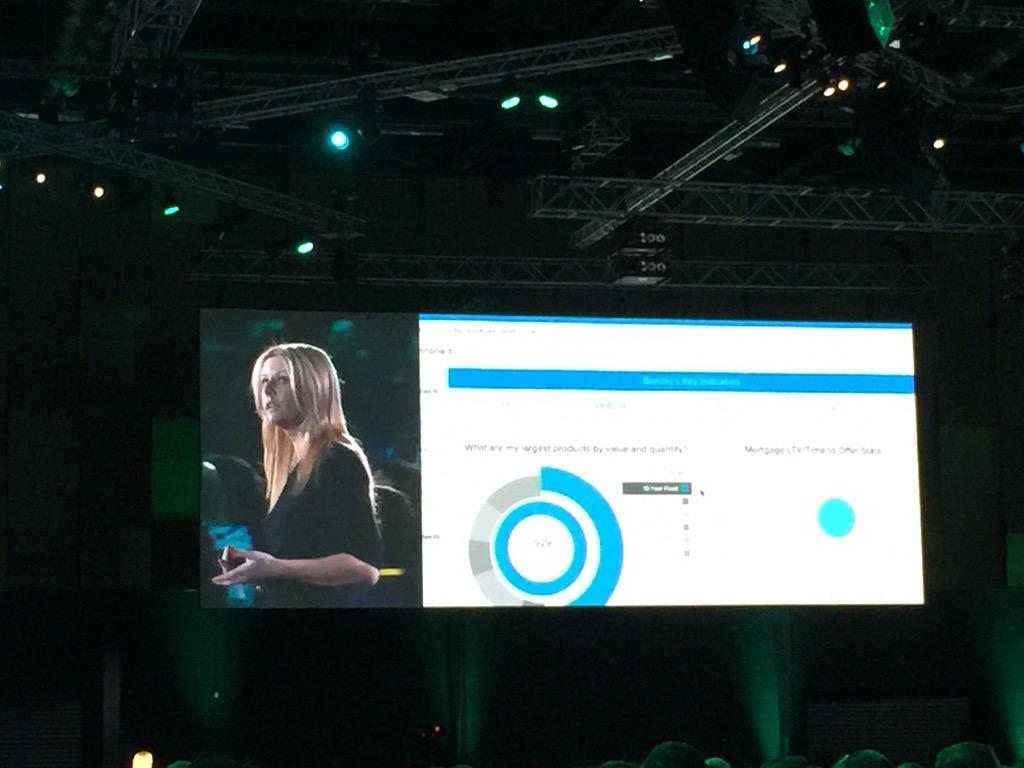 xormazabal's tweet image. Great #SalesforceWave demo @eileenomara and Alex Mastrodonato! #SalesforceTour #London