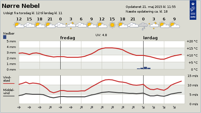 Outrup Speedway Club tweet media