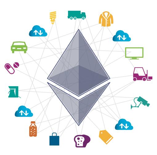 ethereum's tweet photo. "Ether could be the Internet of Things’s wonder drug” - @FastCompany - img @RyanMWalker - http://t.co/GqhPxdTP0w http://t.co/yt49IyybgA
