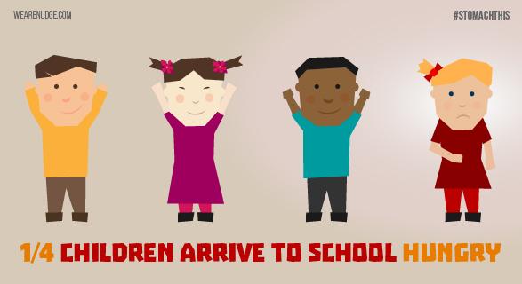 TrussellUK's tweet photo. #HalfTerm week is no different with 1 in 8 children not getting enough to eat. #StomachThis @nudgeweare http://t.co/vSIwmhHBPX