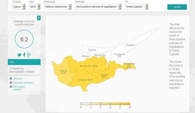 SCOREIndex's tweet image. To what extent G/Cs &amp;amp;T/Cs wish positive outcome of #Cyprus #negotiations? Check out SCOREs per each district here: