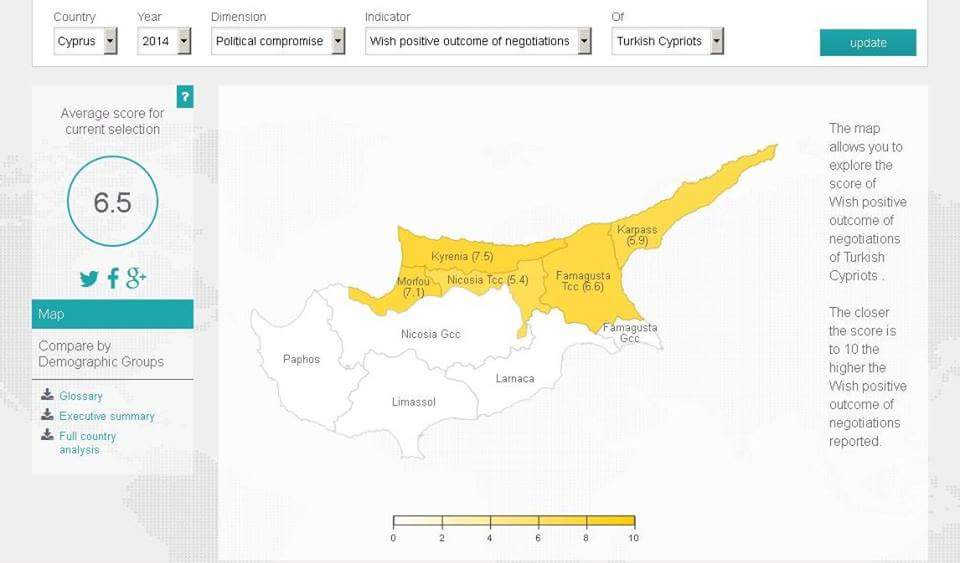 SCOREIndex's tweet image. To what extent G/Cs &amp;amp;T/Cs wish positive outcome of #Cyprus #negotiations? Check out SCOREs per each district here: