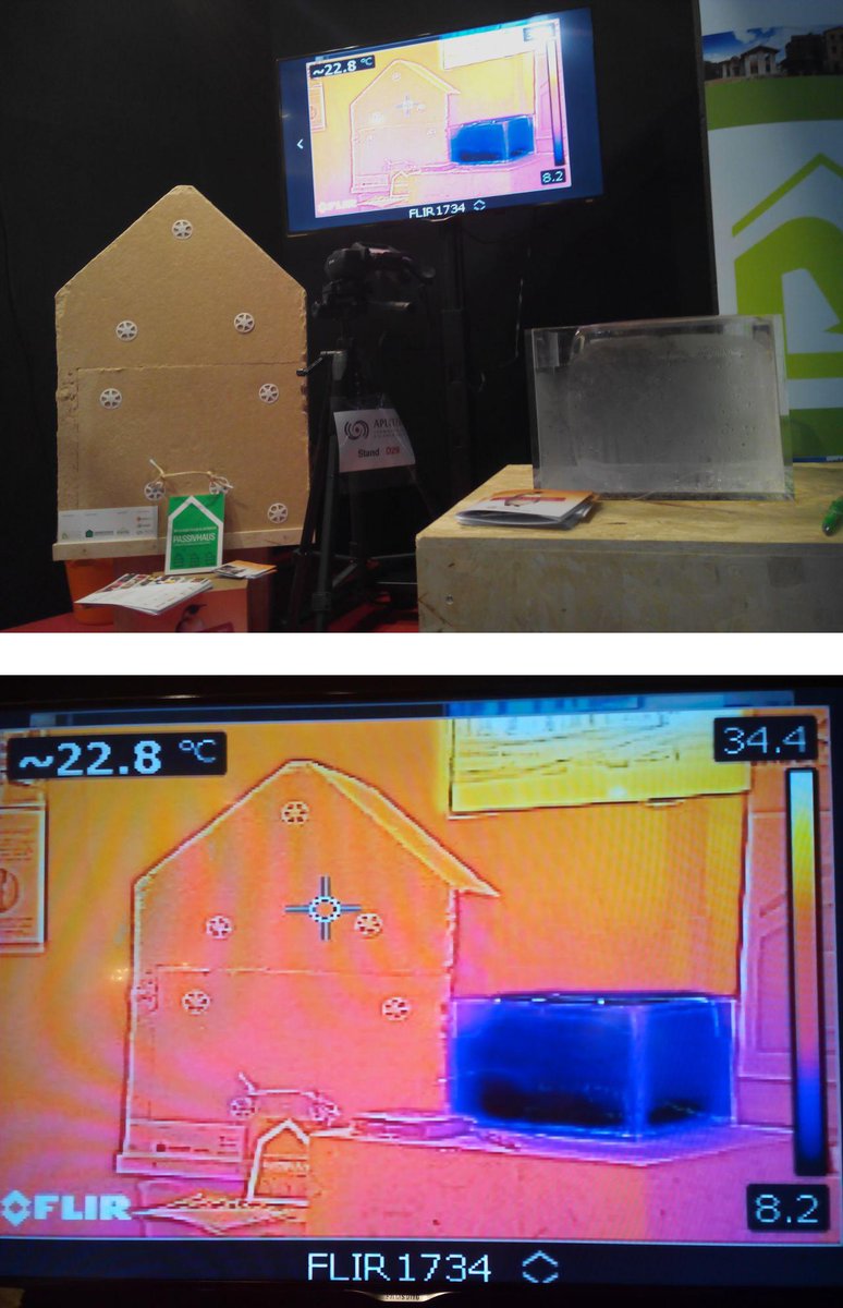 casaspasivas's tweet image. Comprobando la eficiencia del estándar Passivhaus! @MWassouf #IceCubeBet #BeyondBuildingB @PlataformaPEP @PapikCH