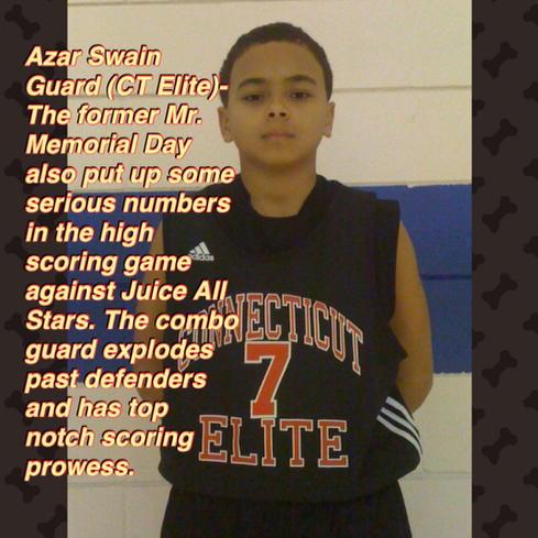 AzarShallah's tweet photo. TBT March 24, 2011
AC Showcase 12u Top Performers #GoGetABucket #ComboGuard http://t.co/xuuSvFhs60