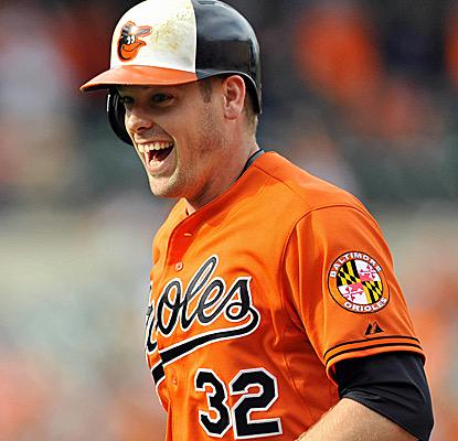 Happy Birthday to our gold glove and All-Star catcher, Matt Wieters! 