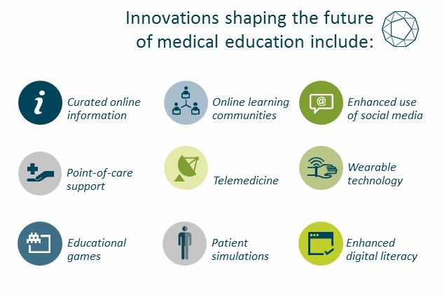 pharmaphorum's tweet photo. .@ruthherman some of the key trends shaping the future of how we need to communicate: #ppwebinar #mededfuture http://t.co/pEolzzYu2M