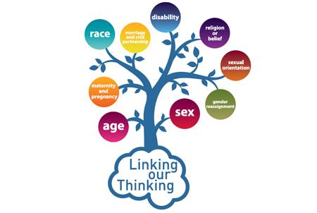 NHSEmployers's tweet photo. In case you missed it, here's what we got up to for #eqw2015 last week. http://t.co/gltkOJX3JA http://t.co/0tu1fBEQqu