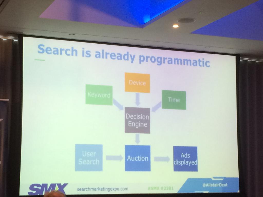 olgupelin's tweet photo. Search is already programmatic! @semtr #SMXLondon #Smx @alistairdent http://t.co/CYJRw00qmb