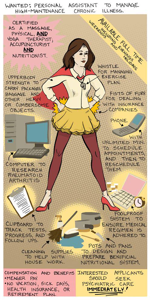 CinfllyGdScents's tweet image. If you want to take over #caregiving for my husband, you need #PsychiatricHelp!