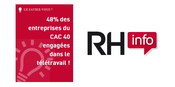 RHinfo's tweet image. Parmi les grandes entreprises françaises près de la moitié est engagée dans le #Télétravail