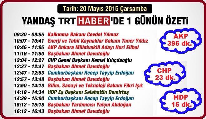 HakanGokhanoglu's tweet photo. @Abdullah_Klv @111Psikolog http://t.co/uaFaazTl3Y