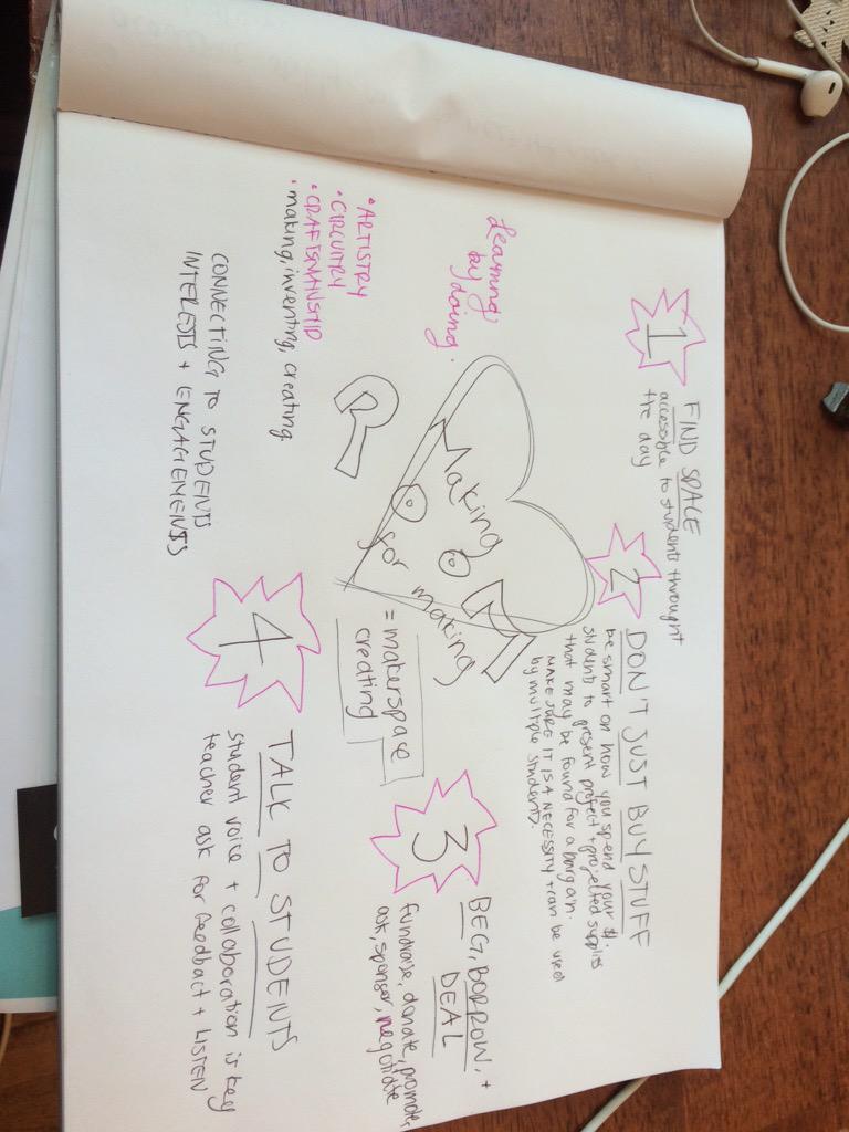bvrogers8's tweet photo. Make way for the student brain! http://t.co/Mg83dTro9P #edit2000visualnotes #edit2000makers http://t.co/IZgLApkRu4