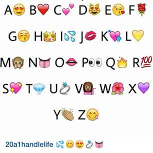 DesignEmoji's tweet photo. Can you spell your name in emojis? http://t.co/2GygBJwoGw