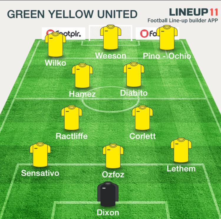 WolfretonF's tweet photo. HERE IT IS LINEUP FOR UNITED http://t.co/TPXFXL2Vpc