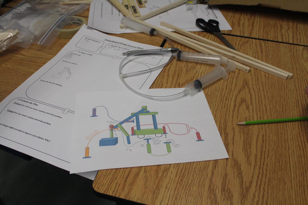 Creating assistive devices in Grade 8 Science. Can you find the math?