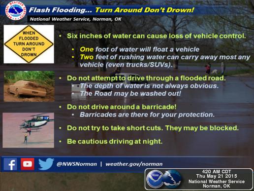 SERVPRO's tweet photo. Bad weather can often lead to avoidable accidents. #beSERVPROready with these driving tips from @NWS. http://t.co/zoQfujXwvv
