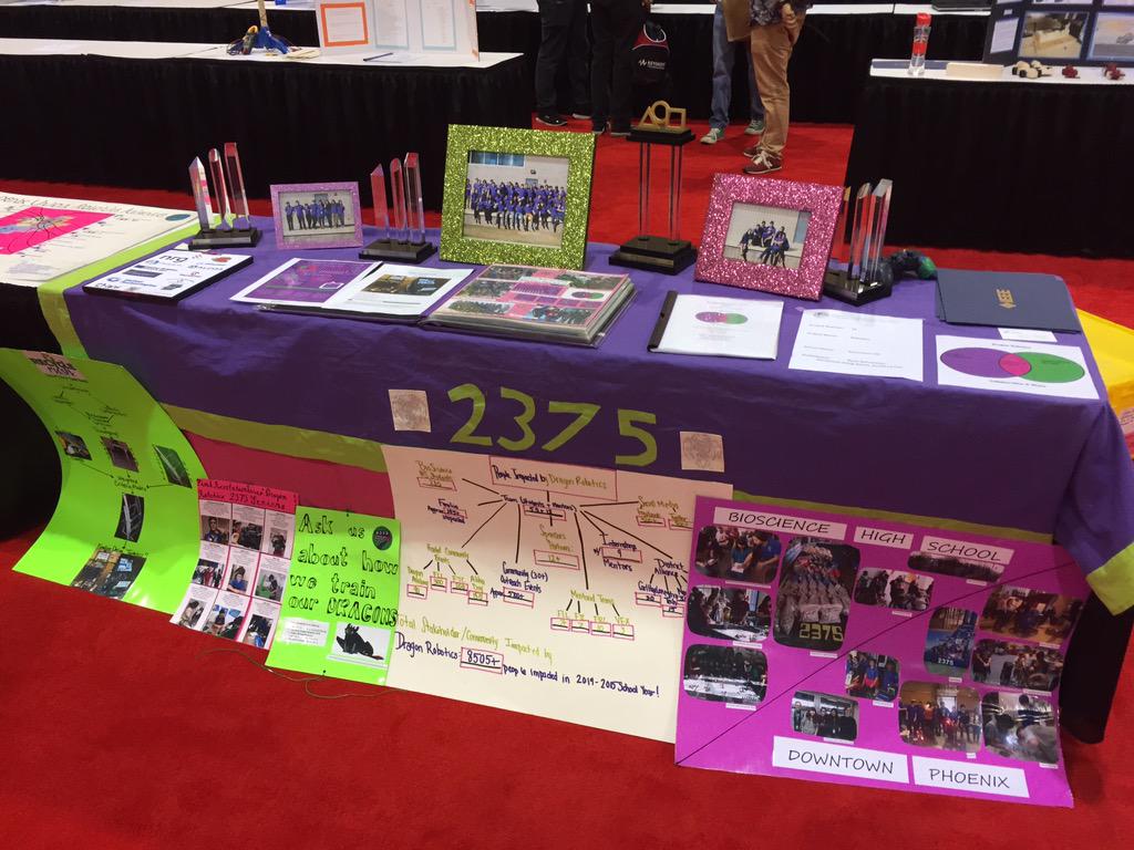 YoungMindAwards's tweet photo. @DragonRobotics' amazing project and display! Check 'em out at the #STEMStudentExperience at #IMS2015! #YMA http://t.co/Af0HJv9hIw