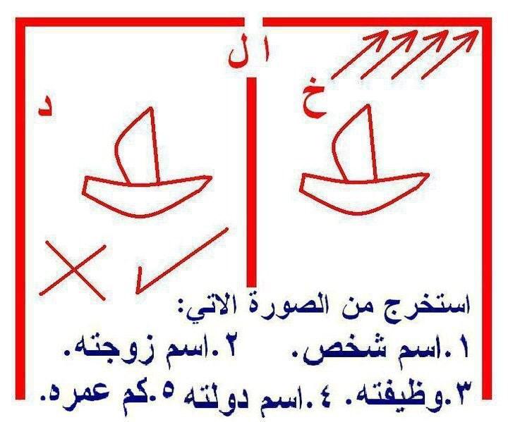 وش اكلتوا اليوم в Twitter: &quot;استخرج من الصوره اسم شخص ٢-اسم زوجته ٣-وظيفته  ٤- دولته ٥- عمره http://t.co/4eOqfWOkTA&quot;