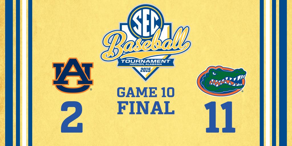SEC's tweet photo. Gator bait! @GatorZoneBB eliminates @Auburn_Baseball from the #SECTourney in Game 10. http://t.co/6WC0ofFTBc