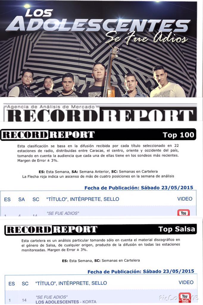 LosAdolescents's tweet photo. un éxito mas gracias a ustedes "Se Fue, Adiós" numero 1 en el Top General y Top Salsa @RecordReportR @playbackmiami http://t.co/6Wfxy2swUW