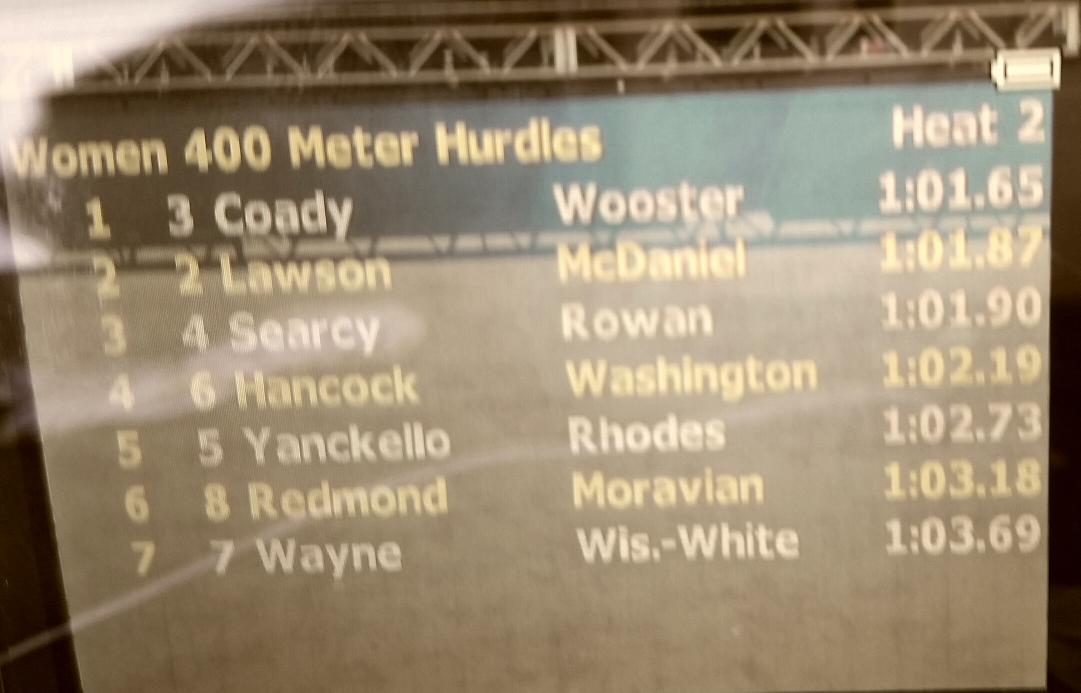 WoosterXCTF's tweet photo. Hilary wins her heat and gets a new PR! Way to go Hilary!!!! #competedhard #GoScots http://t.co/2tE9ZS5keo
