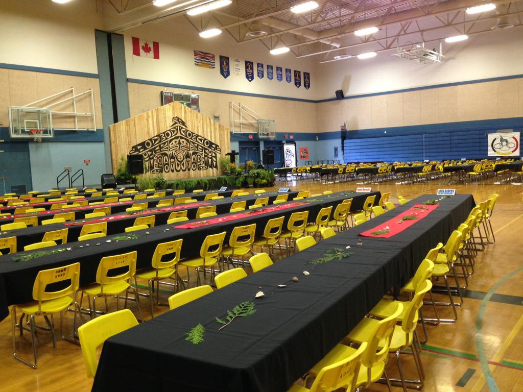 SD68 Aboriginal Ed. tweet media