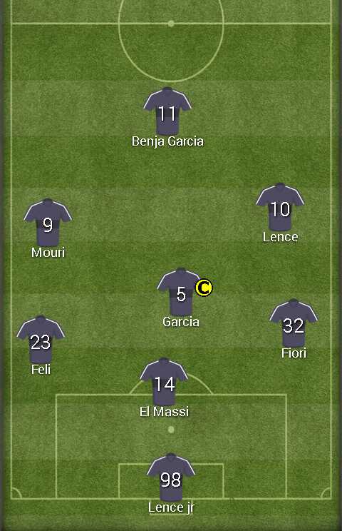 Nea_VI_'s tweet photo. Probable 8 que empiezen de titulares vs pío este domingo http://t.co/mzYvGyFepC