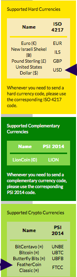 FTCCTeam's tweet image. #FeatherCoinClassic (FTCC) added to #PayServices.com payservices.com/developers.php