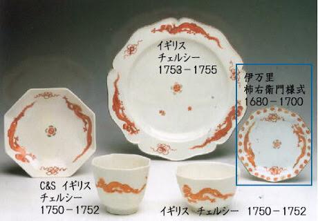 C子 E Twitter પર 先日相方と話していてドイツのマイセンが日本の柿右衛門窯のオマージュ作品を作っていたと聞いて調べてたらイギリスの チェルシーも作っていたようで でもこれアングロジャパニーズスタイル確立前っぽい ここからまた進化を遂げるのか Http