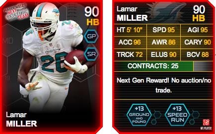 ihos_esemodeq's tweet photo. Get started in Madden Ultimate Team with MUT information, news, promotions and http://t.co/Ok0QAu6v4G