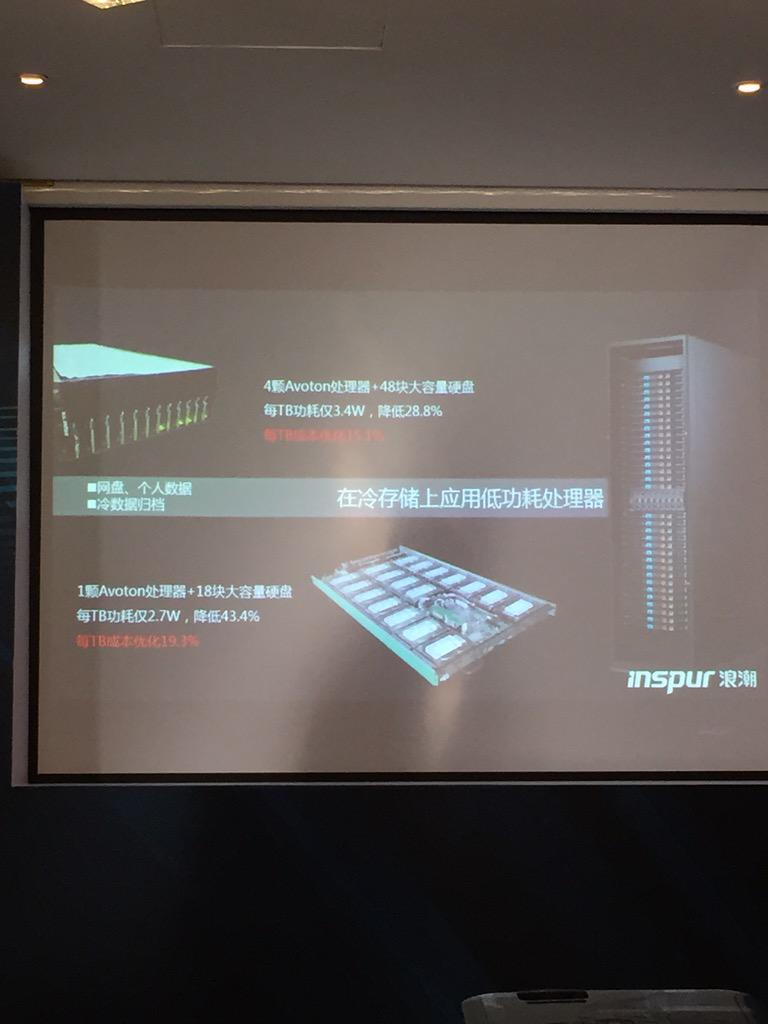 Weiyi Tao tweet media