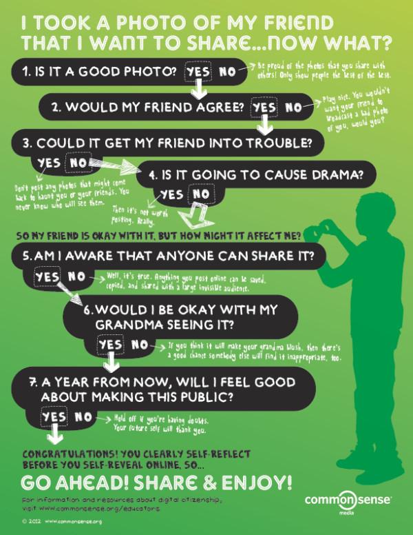 HAPShawks's tweet photo. Think before your post or share! http://t.co/CHxt5xdaNn