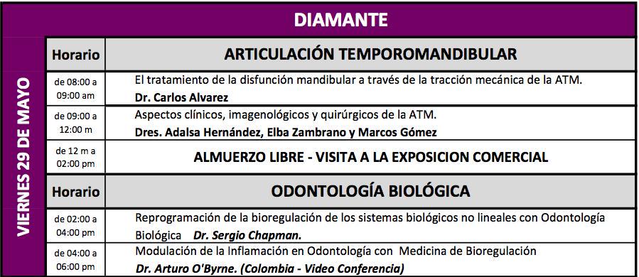 congresometro's tweet photo. #XCOM2015 área de Odontología Biológica nos visita el Dr. Arturo O'Byrne de Colombia @SVOB10 Viernes Salón Diamante http://t.co/kRxJOIdSx4