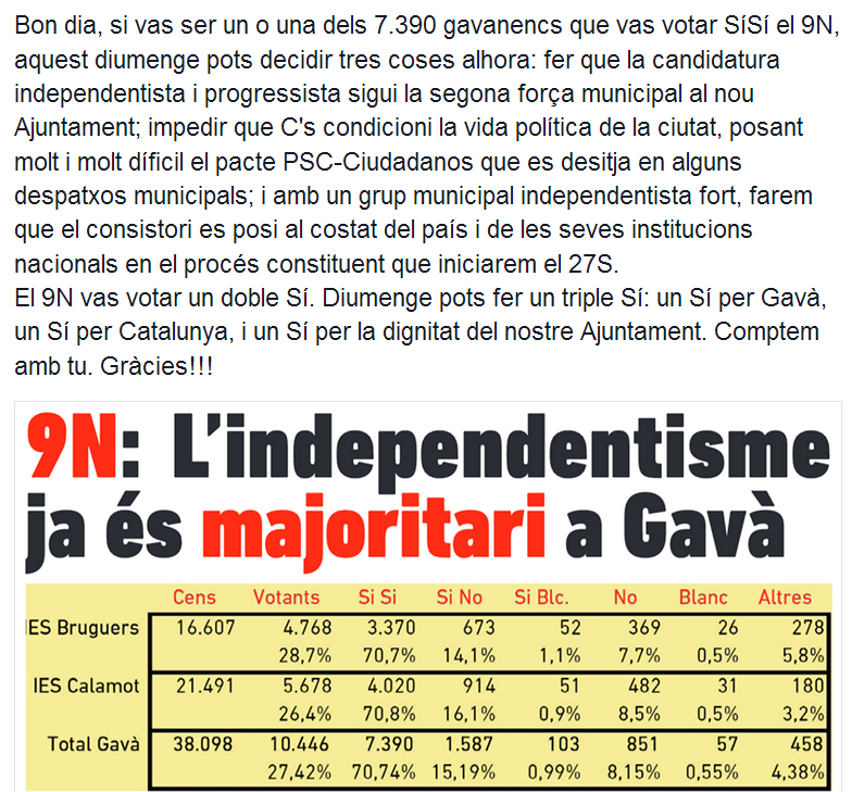 Bon dia, una reflexió per als 7.390 gavanencs i gavanenques que van votar SíSí el #9N: #Gavà #24M #DecideixUnNouGavà