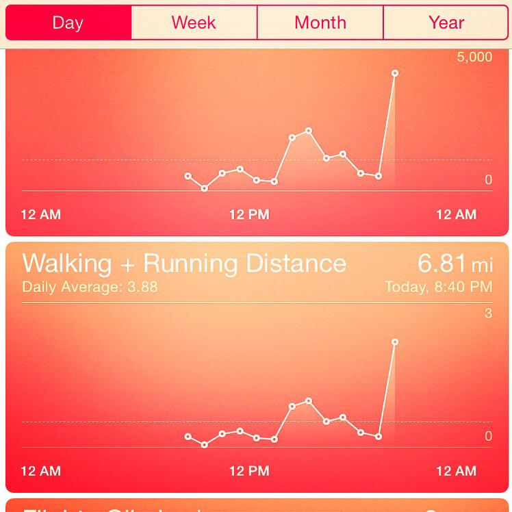 TH3_BTUCK's tweet photo. Great day between work and the gym after 👏🏼💪🏼 http://t.co/IqfMKT9g4N