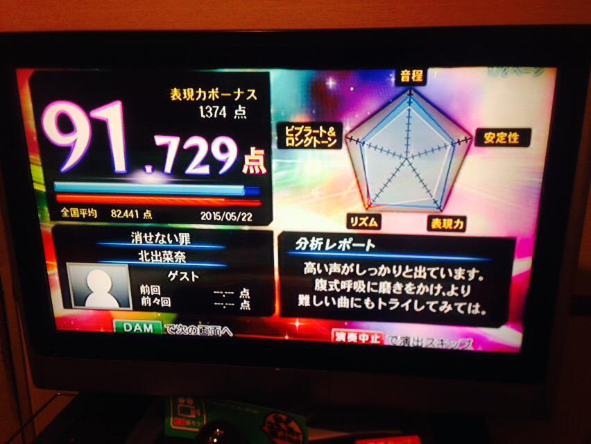 ログ 女流プロ雀士 15 05 21 10ページ目 Togetter