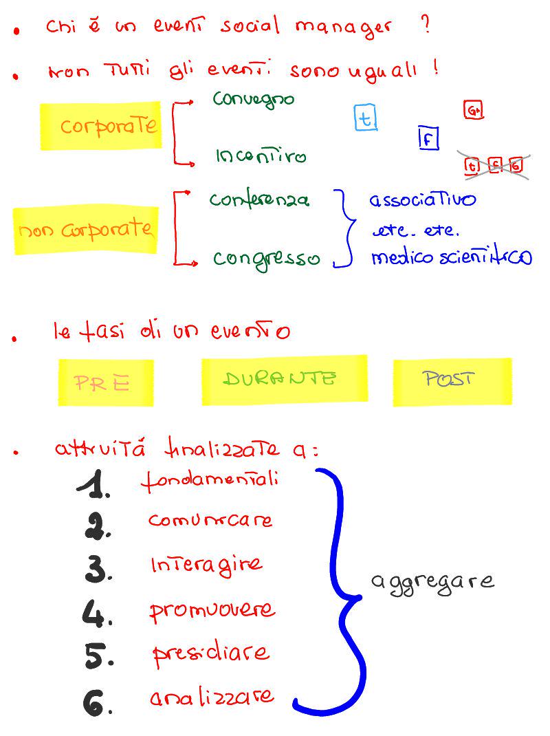 antoniomaresca's tweet photo. prendo qualche appunto durante il corso #ESM15, aspirante #anzianosocialmanager http://t.co/ghEvhMvlEj