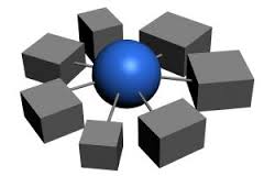 JavaDev_EU's tweet image. Multithreading In Java javadev.eu/multithreading…