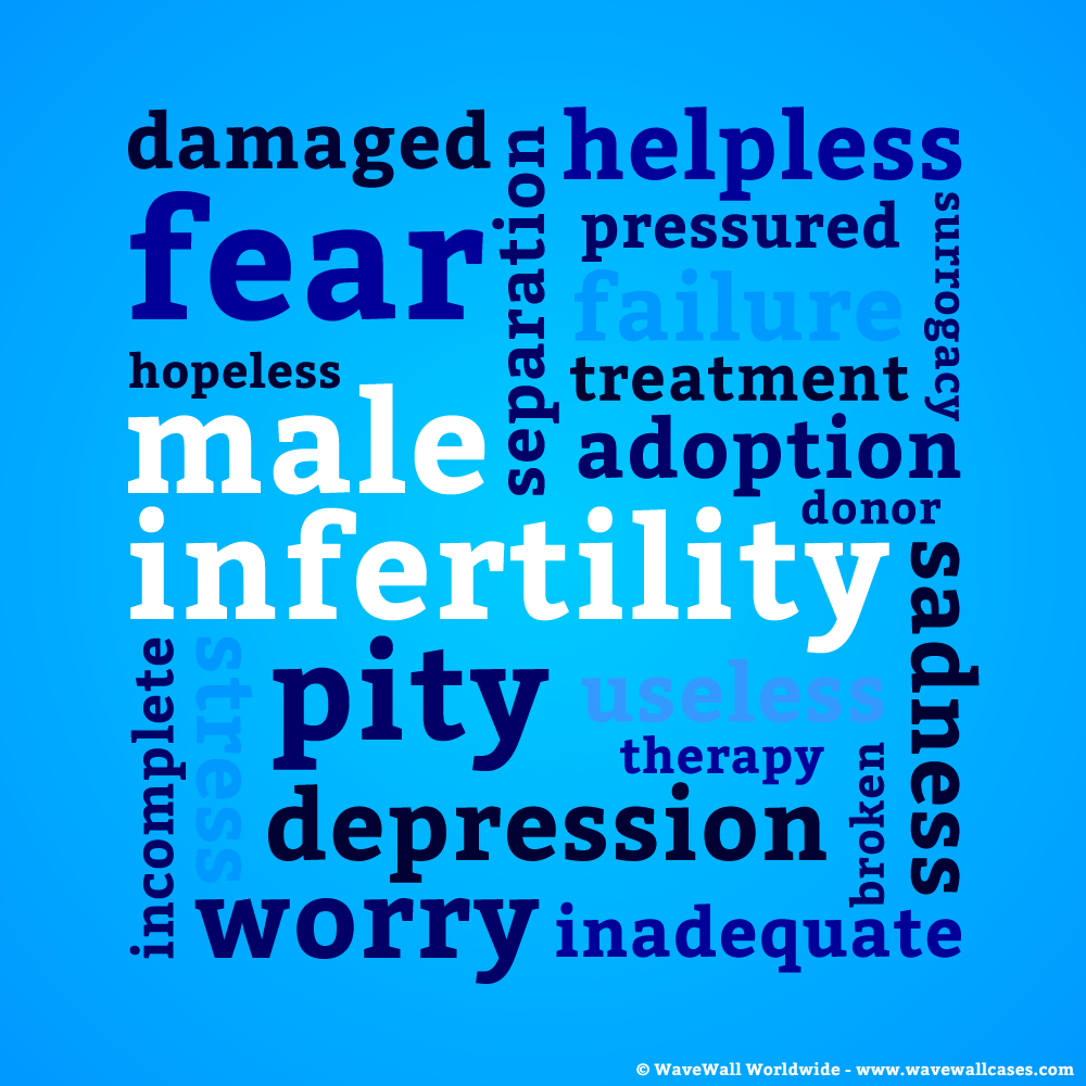 WaveWallCo's tweet photo. #maleinfertility affects people in different ways. Help raise awareness and join our "Fiesta": http://t.co/PHKyGTTX0Z http://t.co/tOFu5j77FC
