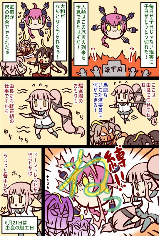 Ss キレる 艦これ