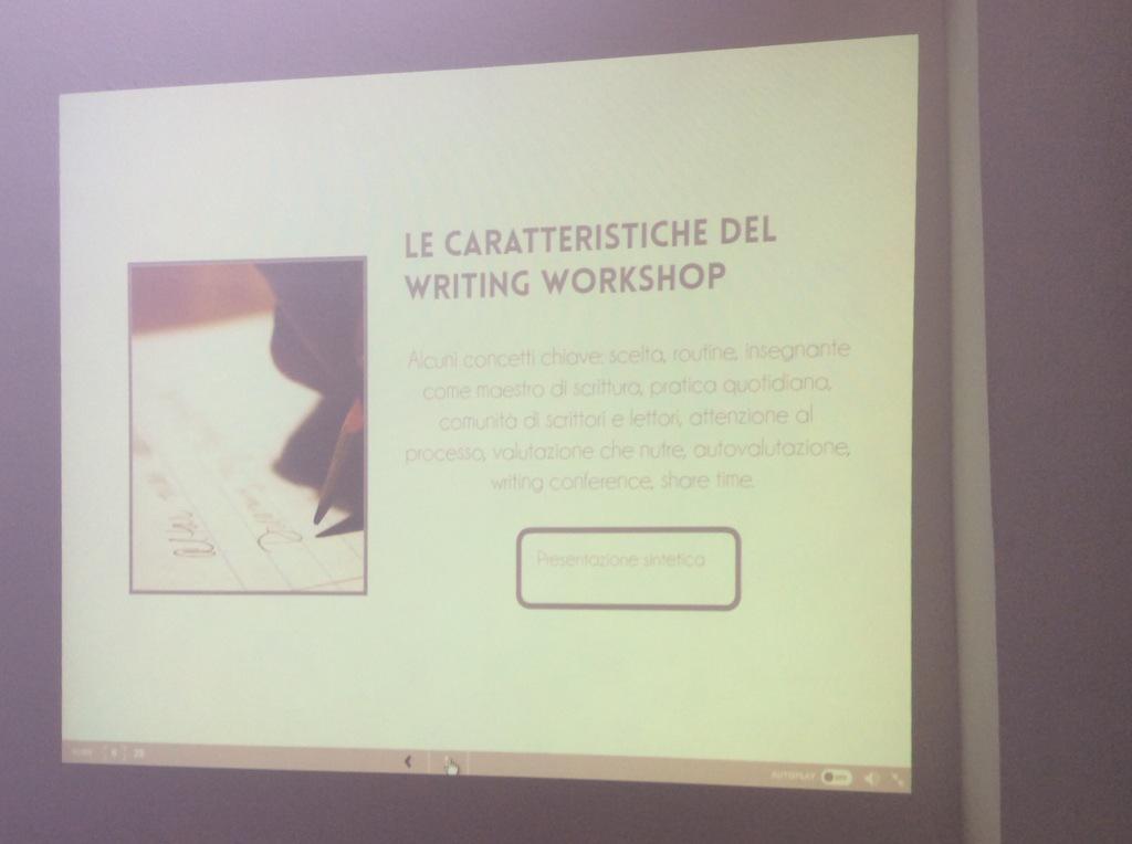 Bettananni's tweet photo. #writingreading #workshop come metodologia delle #IndicazioniNazionali @jenny_poletti a #ItalianoAltre #rovereto http://t.co/ZRqUKsdmpK