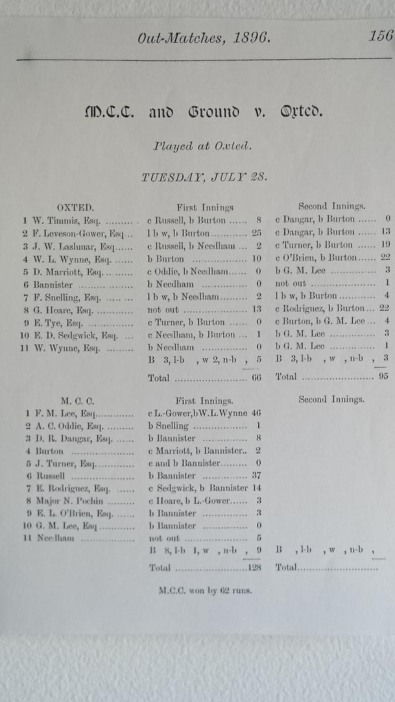 Oxted v MCC & ground 1895 & again 1896 at #MasterPark. Can anyone help with player bit's please?