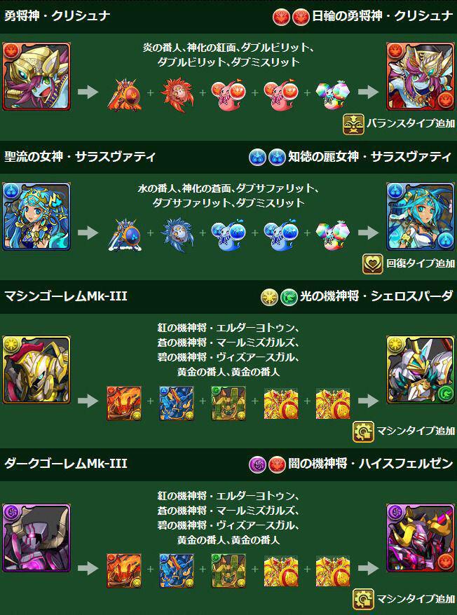 ヒキタニ君 パズドラ Moumihi Twitter