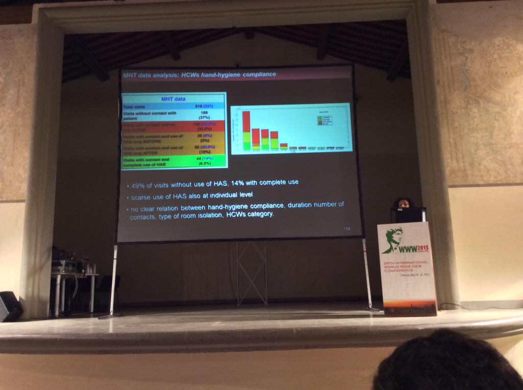 ciro's tweet photo. Rossana Mastrandrea at #DDD3: wearable sensors to measure handwashing and staff contacts in hospitals @alainbarrat http://t.co/W7o6RJAEdO
