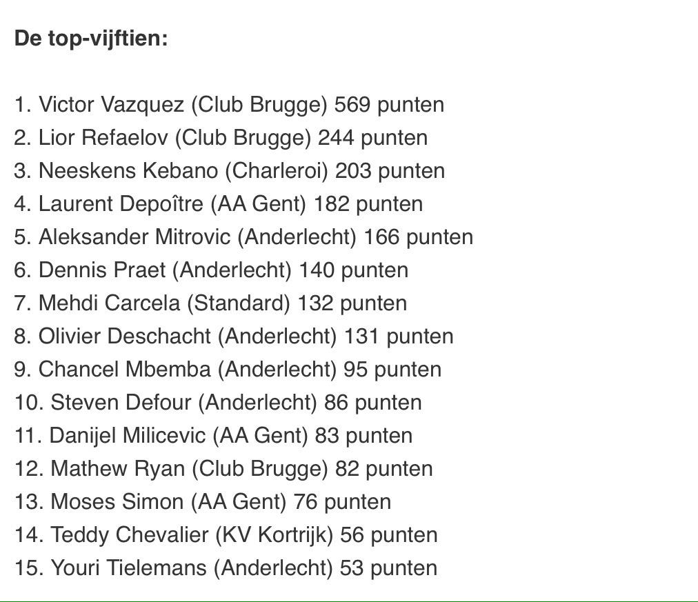 Mauveside's tweet photo. Player of the Year - Top 15. #rsca #jpl http://t.co/JYVvfnk99G