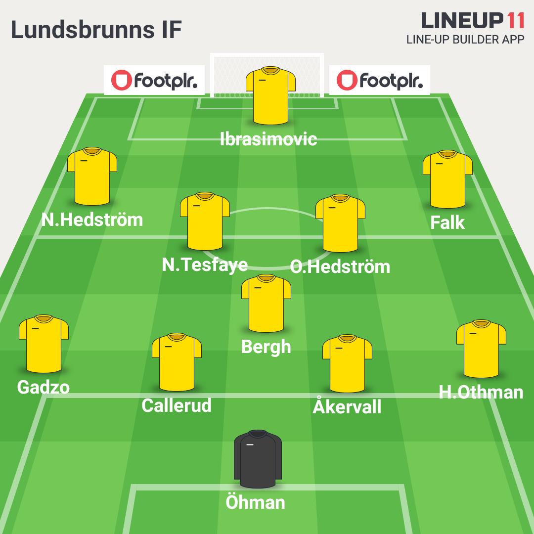 startelvan startelvan