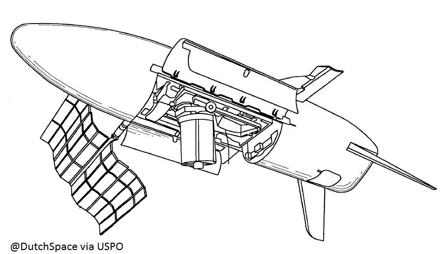 DutchSpace's tweet photo. What's hiding inside the X-37B payload bay ? Maybe this camera/telescope... #X37B #AFSPC5 #USA261 #OSINT #Research http://t.co/gl0yPIiITk