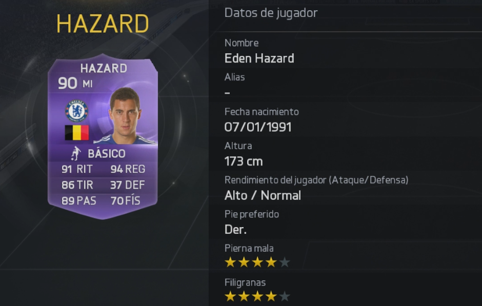 Eurogamer_es's tweet photo. Sorteamos un HAZARD HÉROE para Ultimate Team. La plataforma que quieras. 90 de media http://t.co/LZL31XkzPq http://t.co/fVB6MrxmJ7