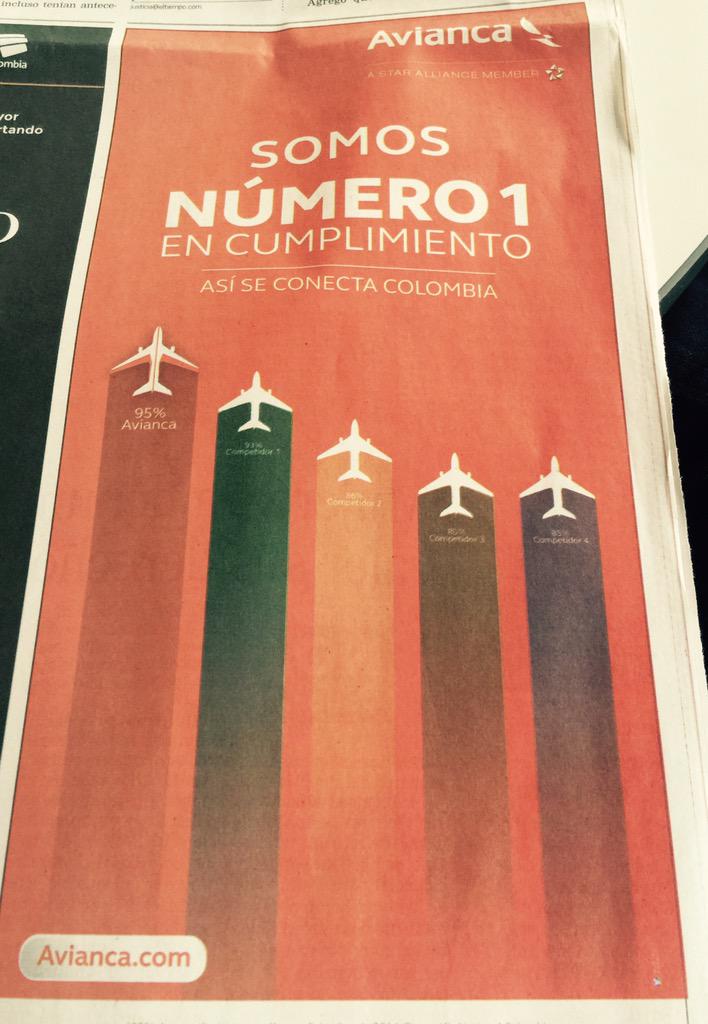 lvalenc4's tweet photo. Que buen chiste... @Avianca @AerocivilCol eso si es manejar muy bien las cifras. Felicitaciones. http://t.co/Rl1Ljumn6i