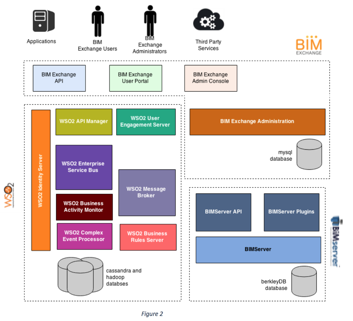 This is really cool stuff http://t.co/7VrOW67ynD Amazing how smart ...